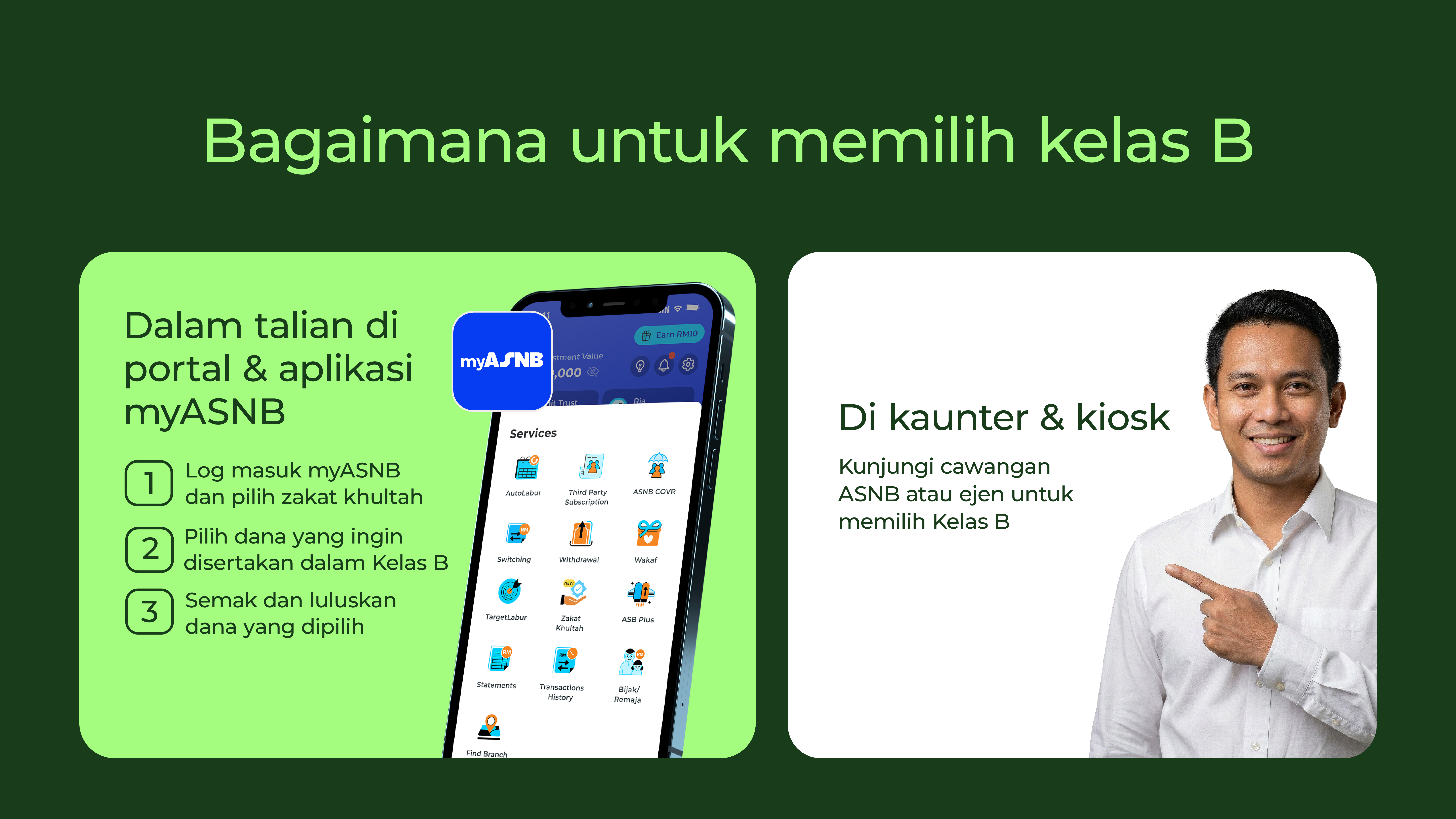 cara sertai zakat al-Mustaghallat khultah ASNB 